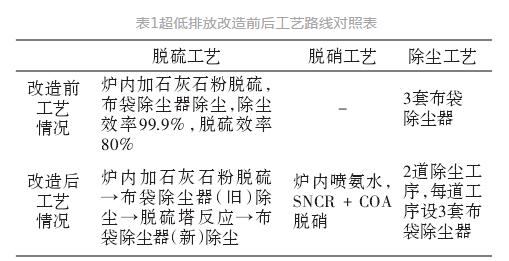 真人游戏(官方)最新IOS/安卓版/手机版APP下载