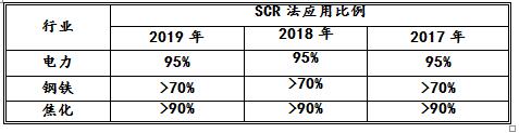 真人游戏(官方)最新IOS/安卓版/手机版APP下载