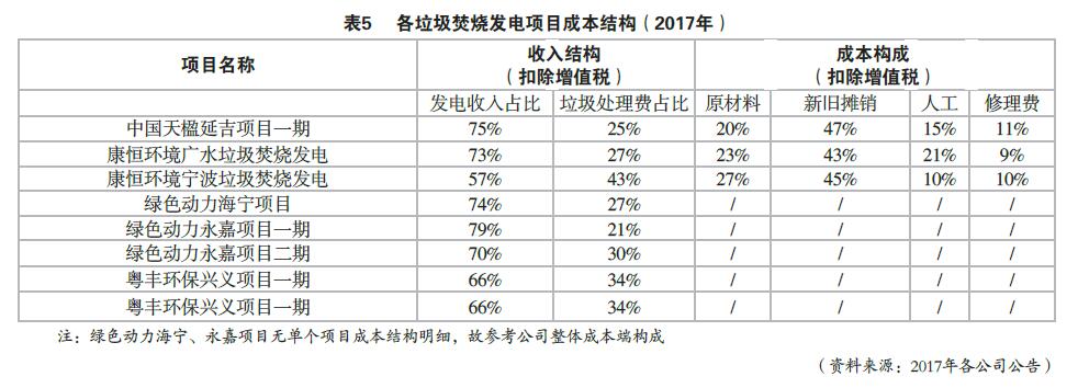 真人游戏(官方)最新IOS/安卓版/手机版APP下载