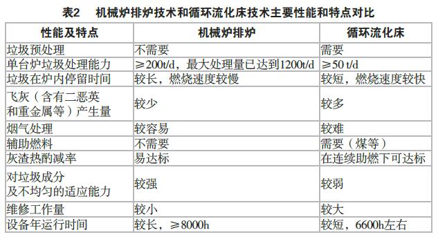 真人游戏(官方)最新IOS/安卓版/手机版APP下载