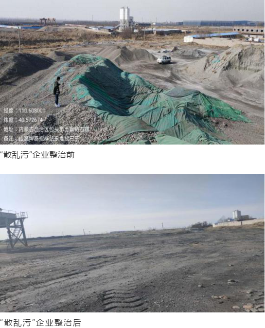 打好污染防治攻坚战！土右旗坚持偏向稳固、力度不减！